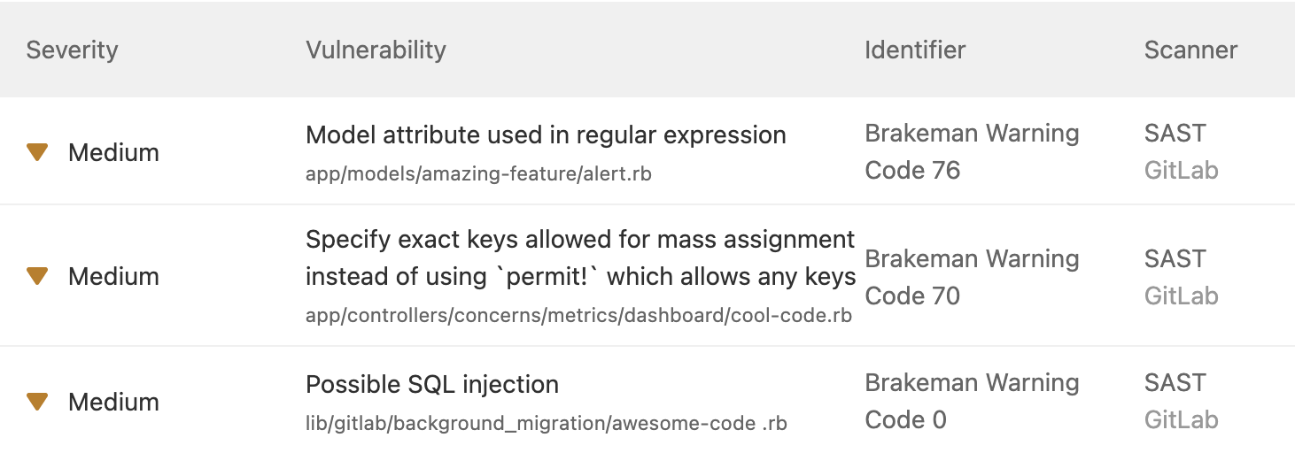 New SAST severity data for Rails vulnerabilities