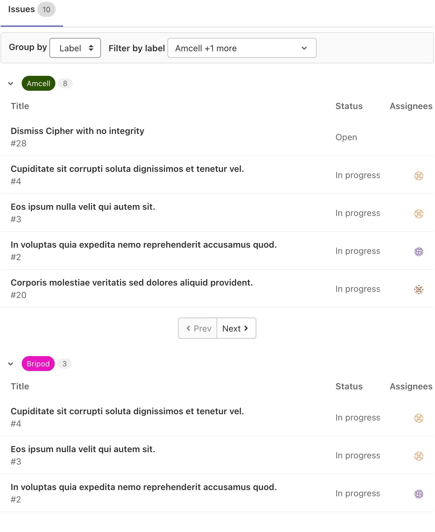 Group issues by label in the iteration report