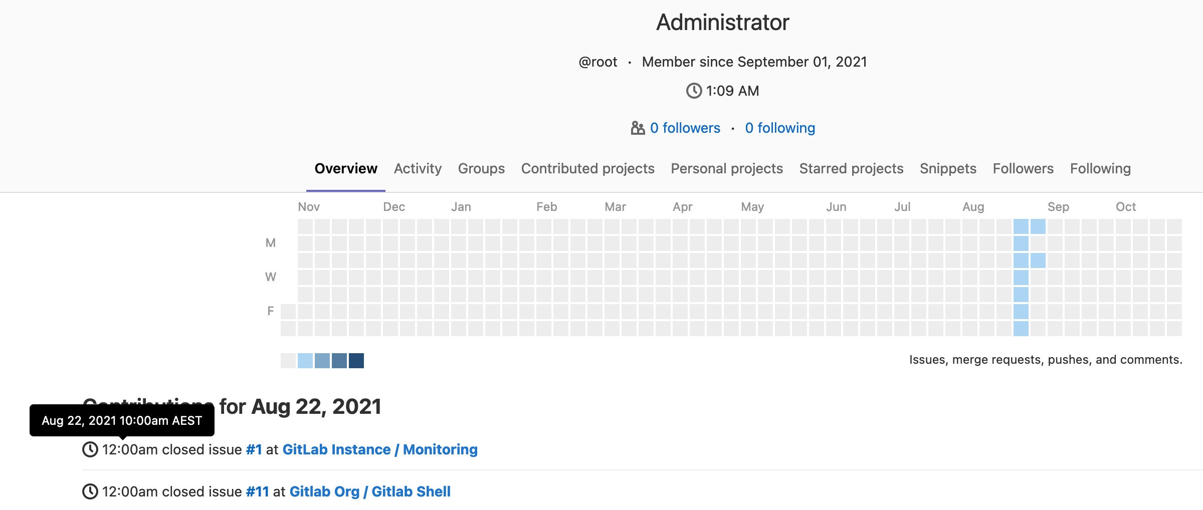 Contribution calendar aligned to configured timezone